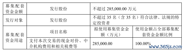 图源:内蒙华电公告