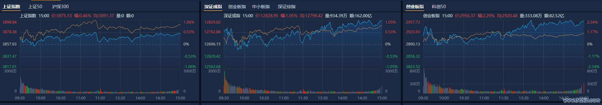 (图源:南财金融末端)